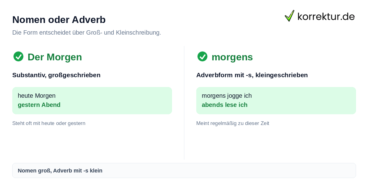 Tageszeiten groß oder klein: Substantiv groß, Adverb mit -s klein