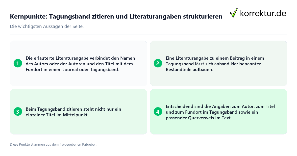 Konkrete Kernpunkte zu Tagungsband zitieren und Literaturangaben strukturieren