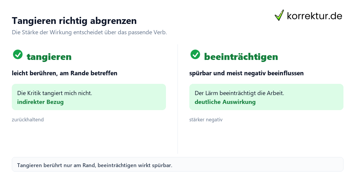 Tangieren richtig abgrenzen tangieren Bedeutung im Vergleich zu betreffen und beeinträchtigen