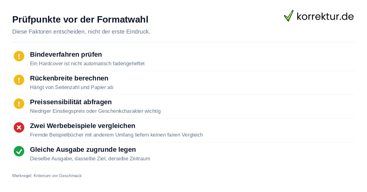 Prüfpunkte vor der Formatwahl Kriterien für die Wahl zwischen Taschenbuch oder Hardcover