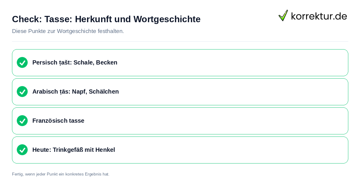 Check: Tasse: Herkunft und Wortgeschichte Tasse: Herkunft und Wortgeschichte: Prüfliste mit vier Punkten