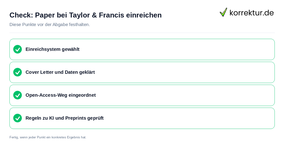 Paper bei Taylor & Francis einreichen: Prüfliste mit vier Punkten