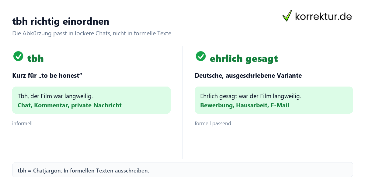 tbh Bedeutung im Chat und formellen Text vergleichen