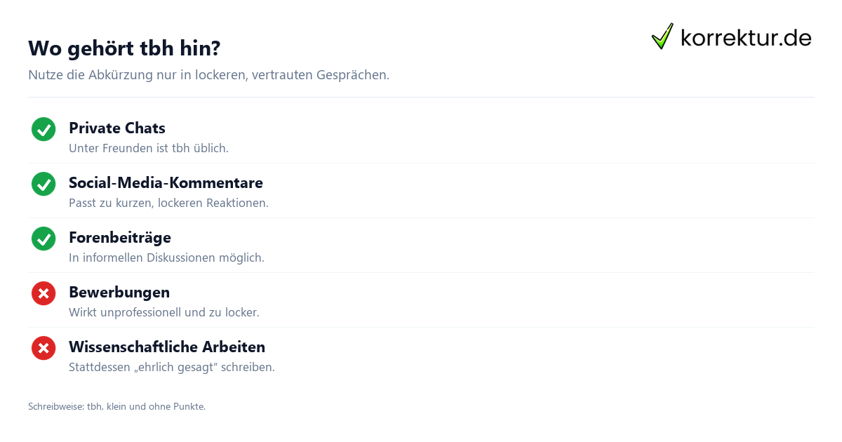 tbh Bedeutung: richtige Verwendung der Chat-Abkürzung