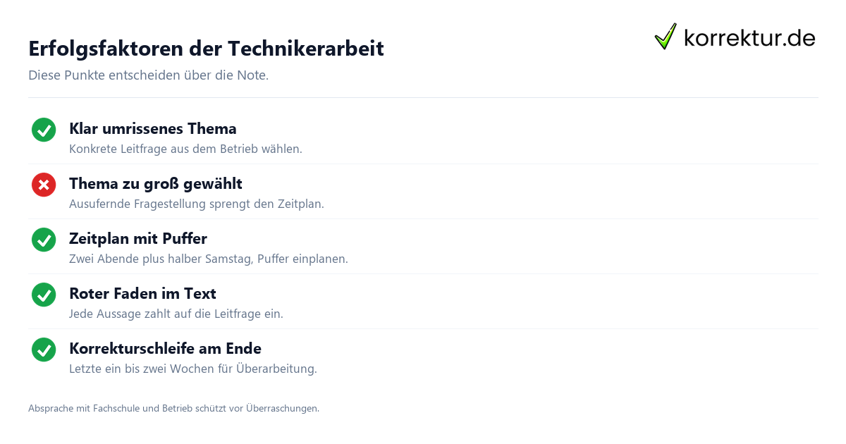 Checkliste für die Technikerarbeit als Projektarbeit
