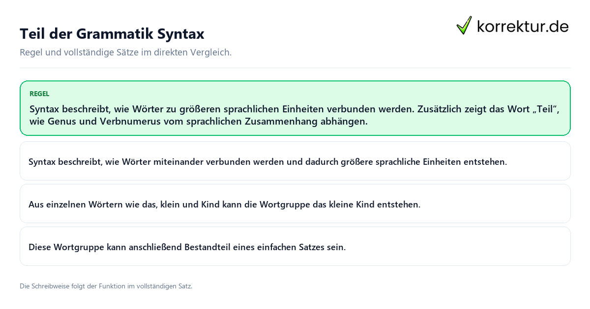 Konkrete Regel und vollständige Beispielsätze zu Teil der Grammatik Syntax