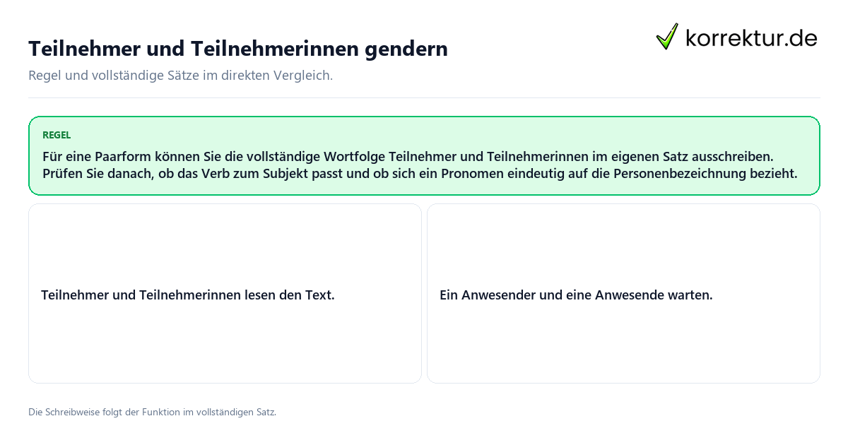 Teilnehmer und Teilnehmerinnen gendern Konkrete Regel und vollständige Beispielsätze zu Teilnehmer und Teilnehmerinnen gendern