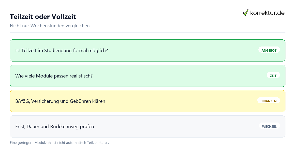 Teilzeitstudium oder Vollzeitstudium: Dokumente und Zuständigkeiten Teilzeitstudium oder Vollzeitstudium: Dokumente und Zuständigkeiten