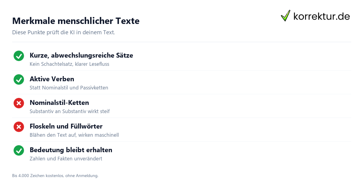 Text menschlicher schreiben mit KI: Checkliste für natürlichen Stil