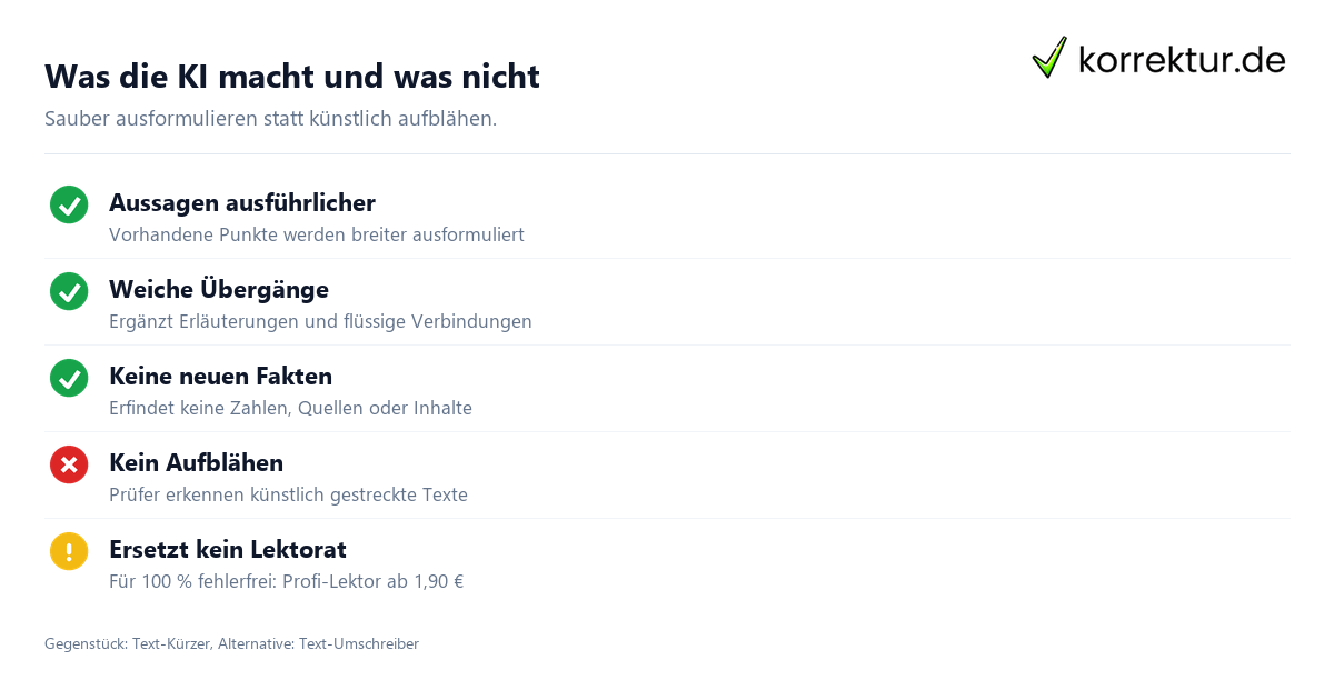 Was die KI macht und was nicht Text verlängern mit KI: Regeln und Grenzen beim Ausformulieren