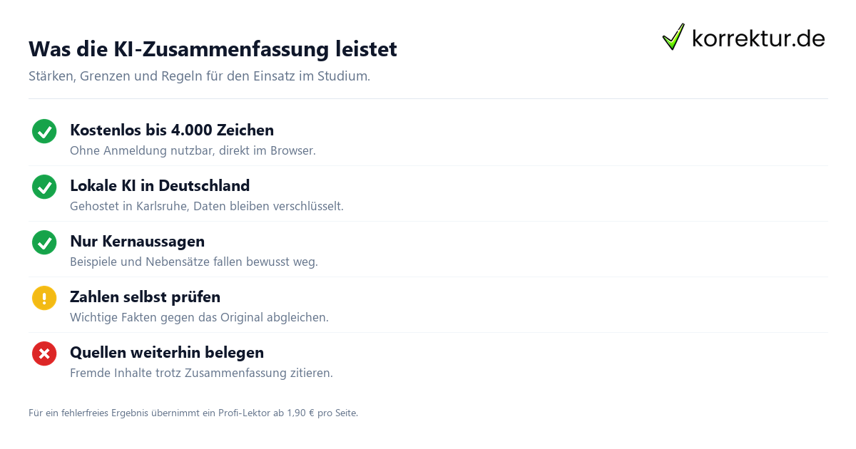 Text online zusammenfassen mit KI: Merkmale und Grenzen