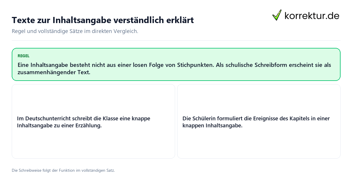 Konkrete Regel und vollständige Beispielsätze zu Texte zur Inhaltsangabe verständlich erklärt