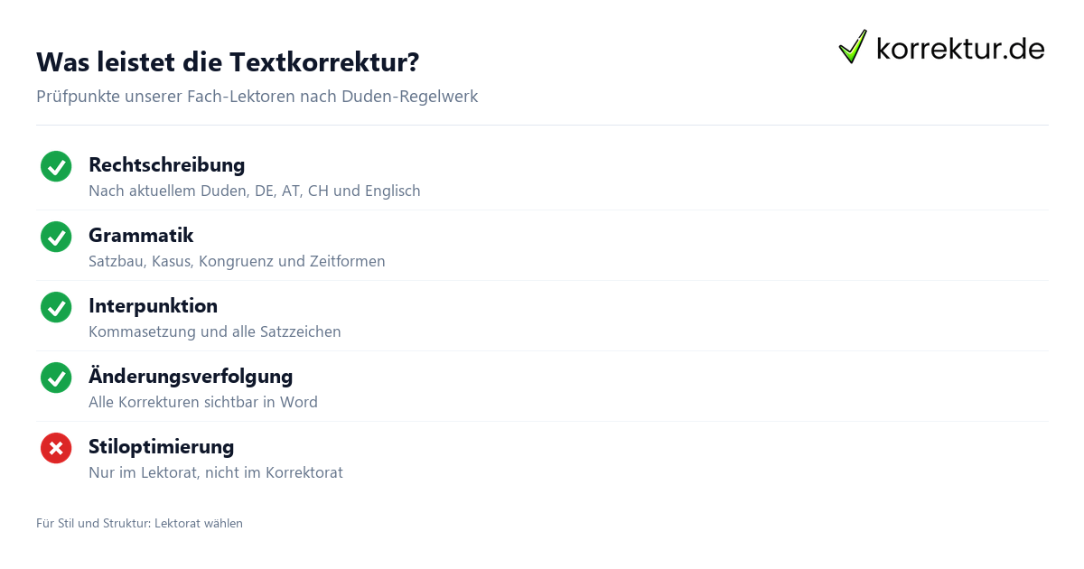 Was leistet die Textkorrektur? Leistungen der professionellen Textkorrektur online