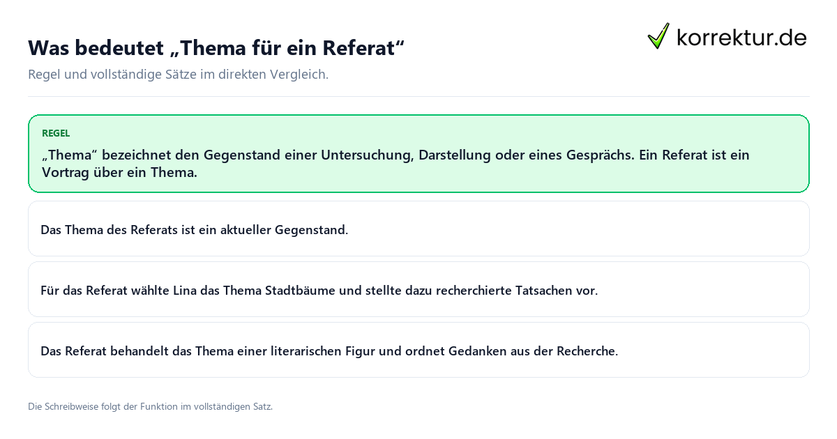 Konkrete Regel und vollständige Beispielsätze zu Was bedeutet „Thema für ein Referat“