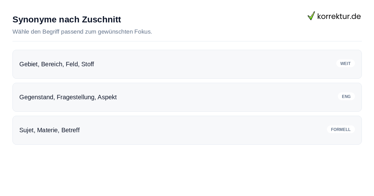 Synonyme für Thema: Passende Begriffe je nach Kontext und Umfang