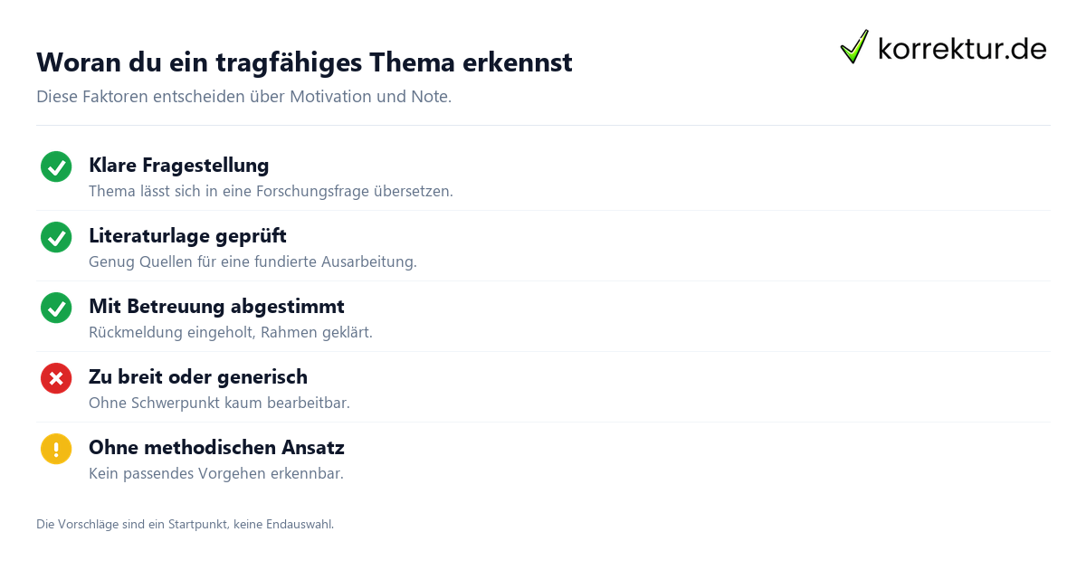 Themen Generator: aus Fach und Interessen werden Themen fuer die Bachelorarbeit