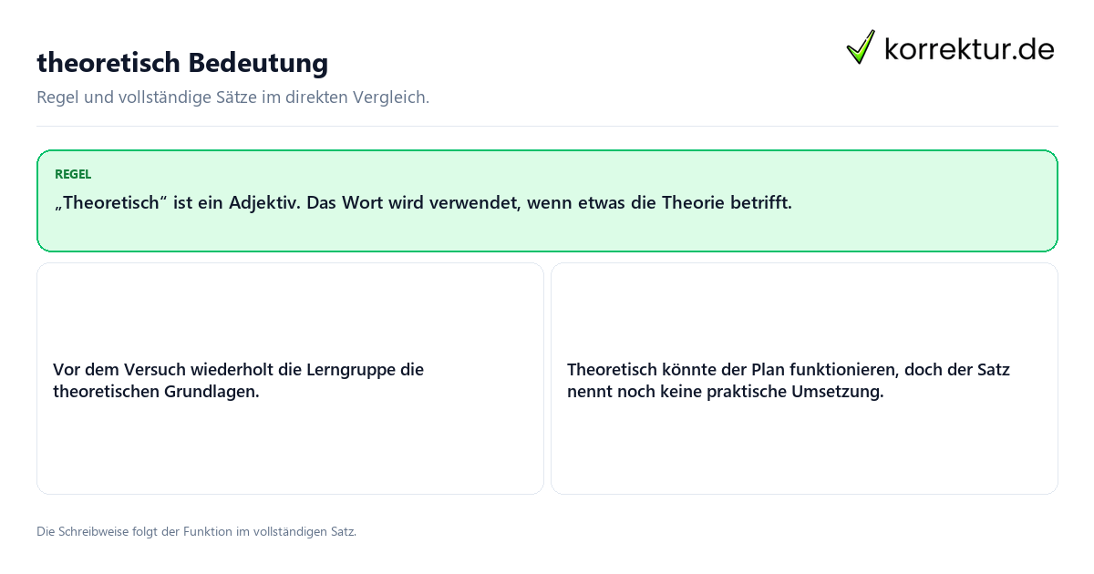 Konkrete Regel und vollständige Beispielsätze zu theoretisch Bedeutung