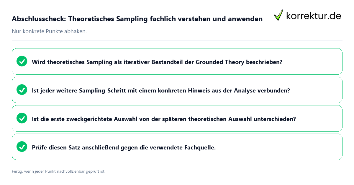 Konkreter Abschlusscheck zu Theoretisches Sampling fachlich verstehen und anwenden