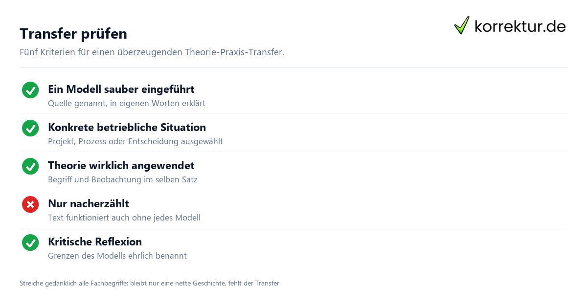 Transfer prüfen Checkliste Theorie-Praxis-Transfer im dualen Studium richtig schreiben