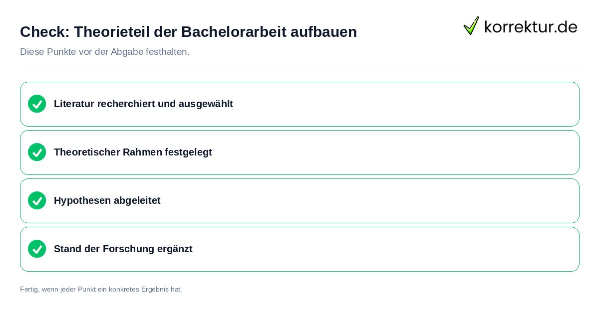 Check: Theorieteil der Bachelorarbeit aufbauen Theorieteil der Bachelorarbeit aufbauen: Prüfliste mit vier Punkten