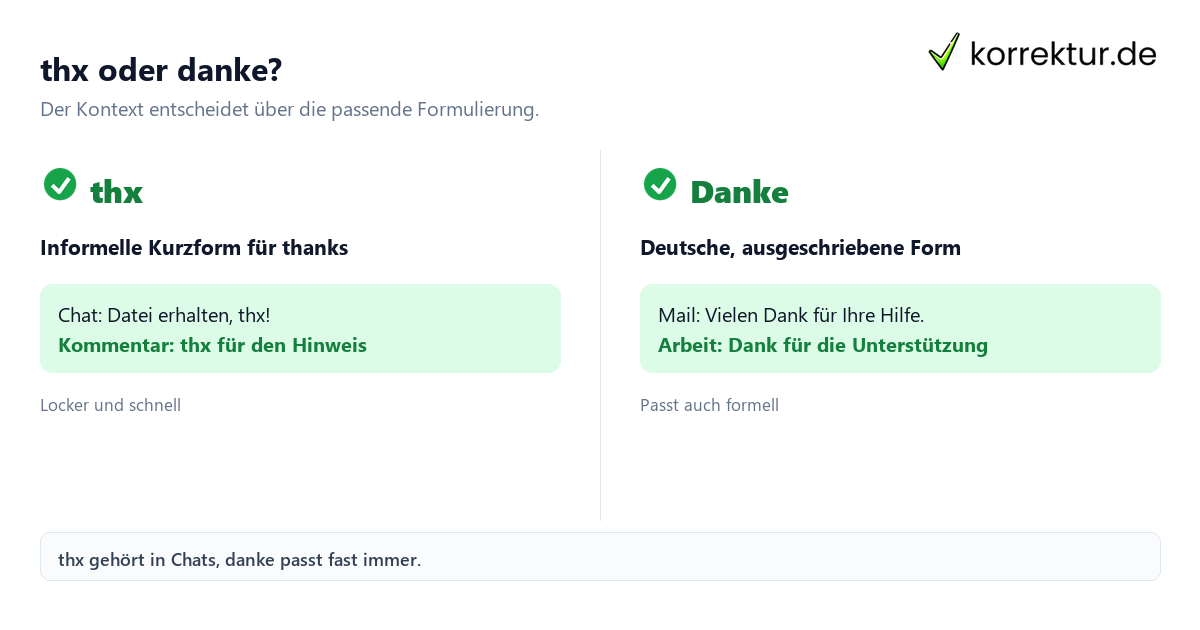 thx oder danke? thx Bedeutung: Vergleich von Chat-Abkürzung und formellem Dank