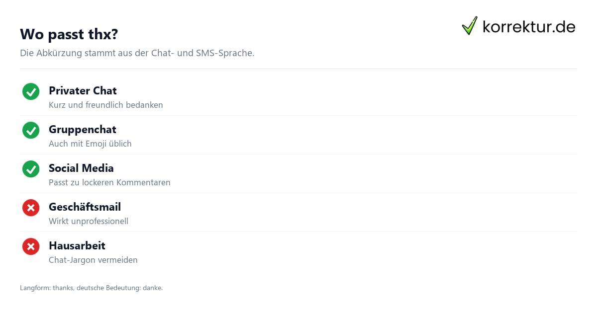 thx Bedeutung: Passende Verwendung in Chat und formellen Texten