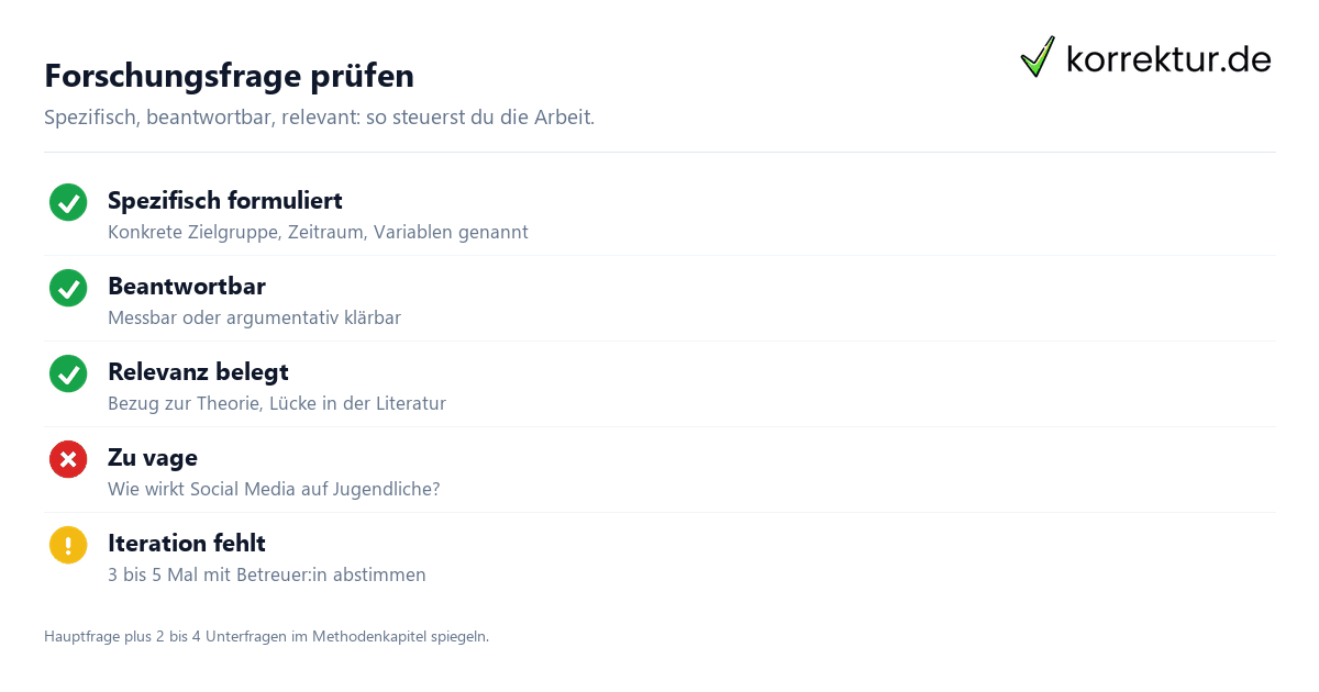 Tipps zur Abschlussarbeit: Aufbau, Forschungsfrage, Schreibphase