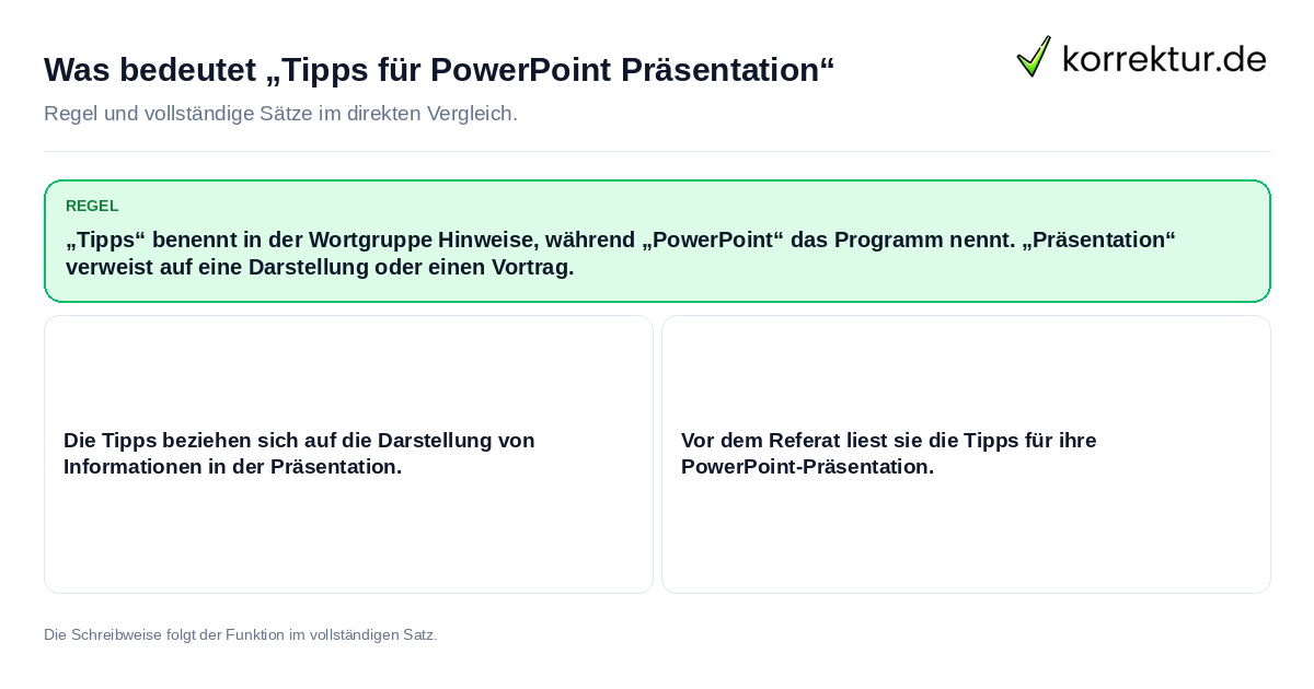Was bedeutet „Tipps für PowerPoint Präsentation“ Konkrete Regel und vollständige Beispielsätze zu Was bedeutet „Tipps für PowerPoint Präsentation“
