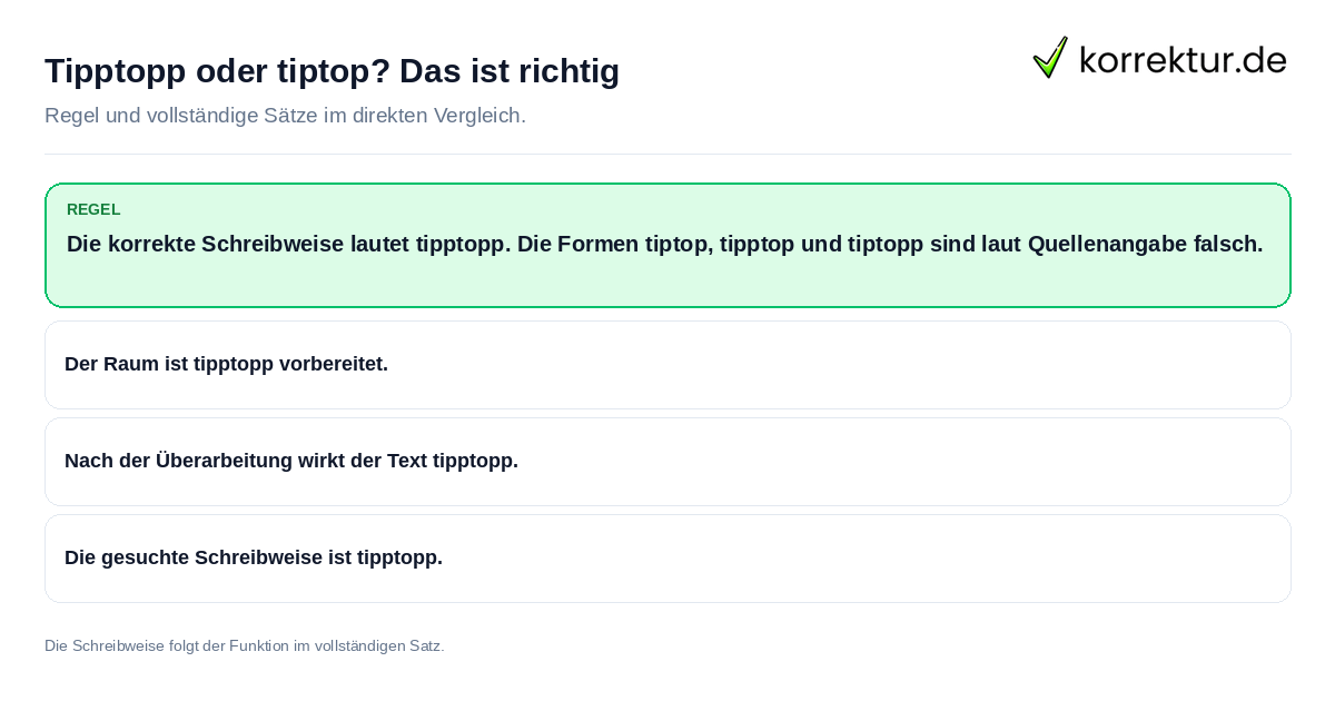 Konkrete Regel und vollständige Beispielsätze zu Tipptopp oder tiptop? Das ist richtig