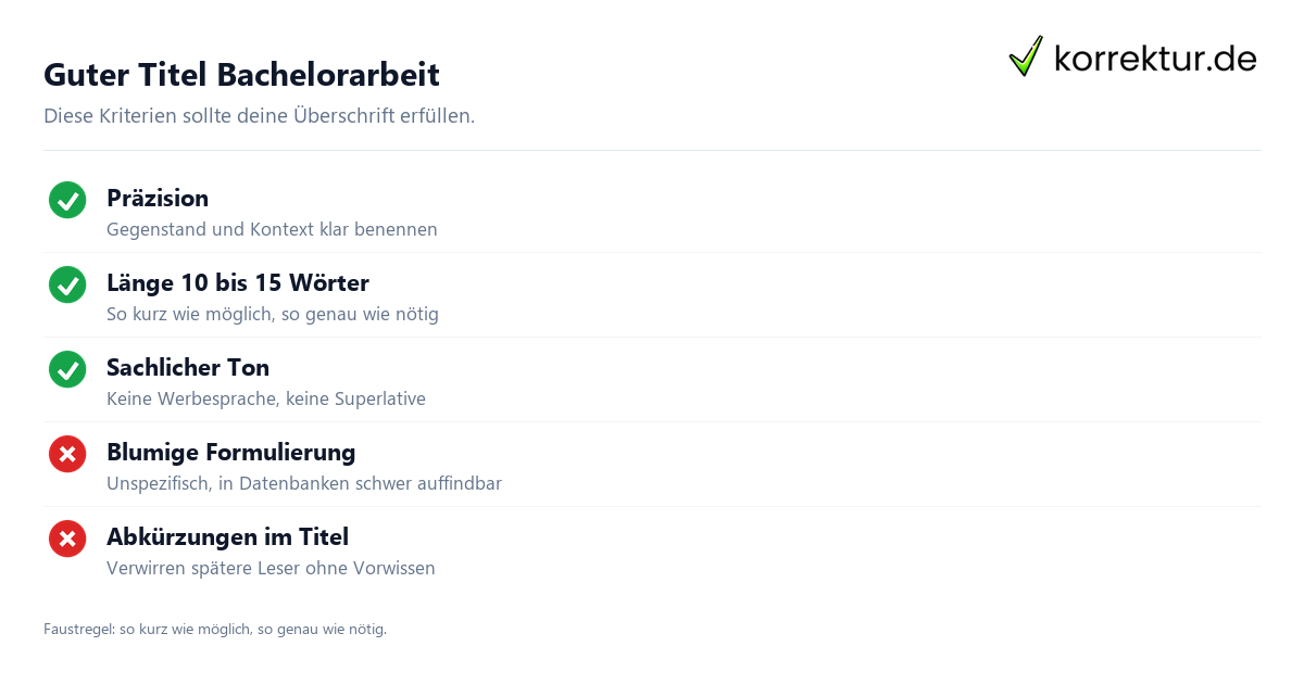 Guter Titel Bachelorarbeit Titel Bachelorarbeit: Checkliste für einen prägnanten und aussagekräftigen Titel