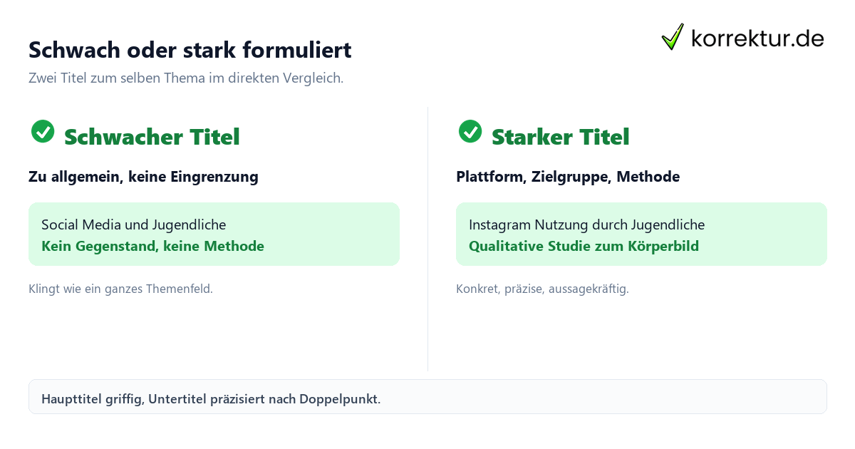 Titel Bachelorarbeit Beispiele: schwacher vs. starker Titel im Vergleich