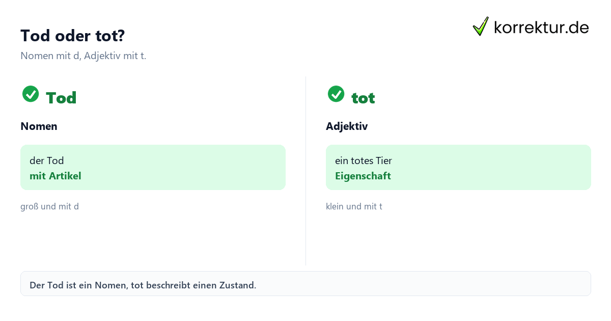 Tod oder tot: Wortarten und Schreibweise