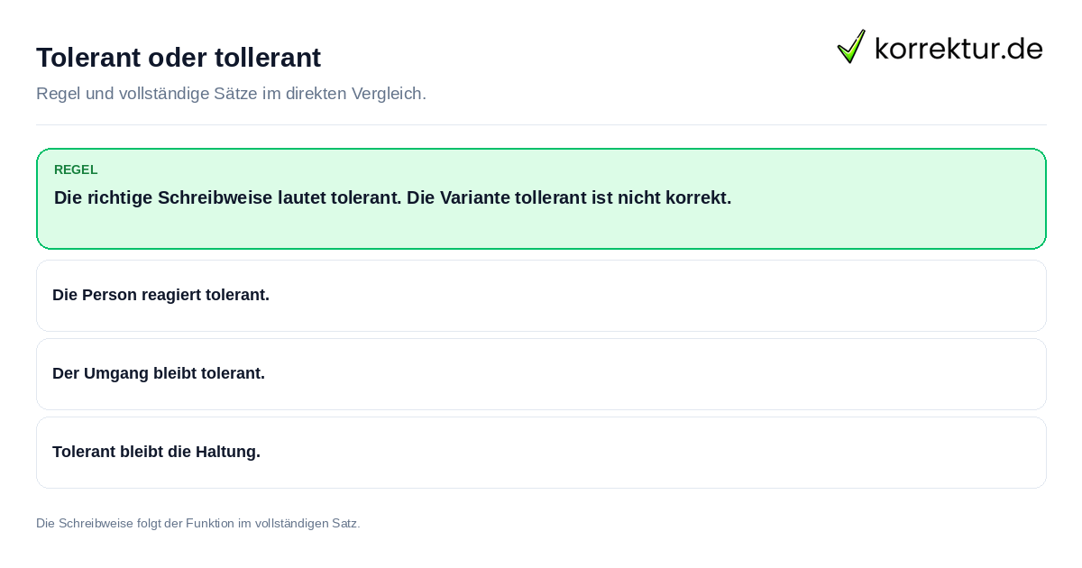 Tolerant oder tollerant Konkrete Regel und vollständige Beispielsätze zu Tolerant oder tollerant