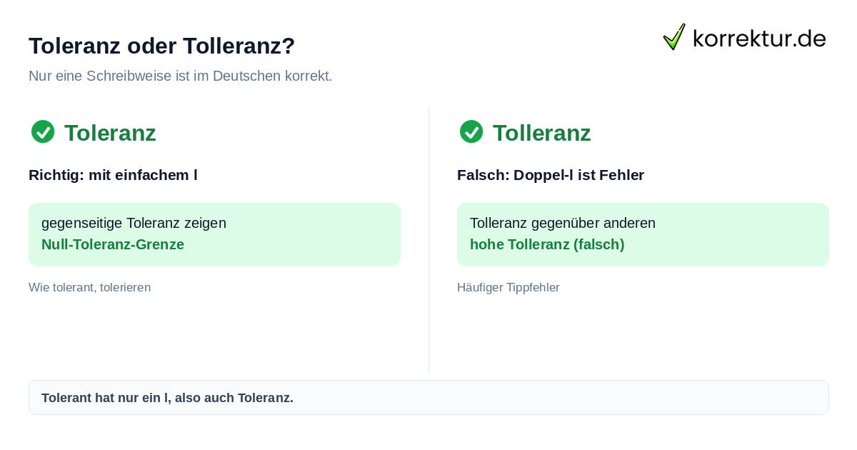 Toleranz oder Tolleranz richtig schreiben: Vergleich der Schreibweisen