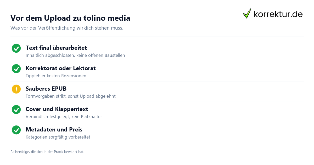 tolino media Selfpublishing Checkliste vor dem Upload
