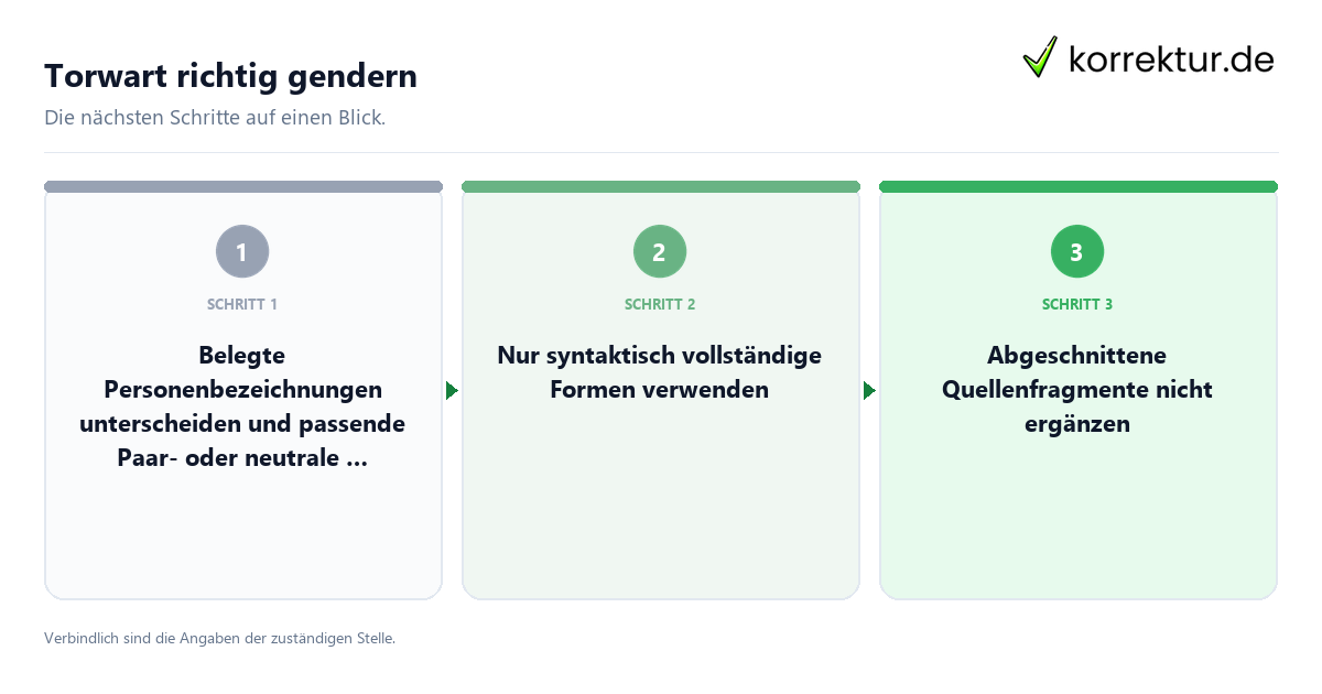 Torwart richtig gendern Torwart richtig gendern mit einem Ablauf aus Prüfung, Kontakt und Dokumentation