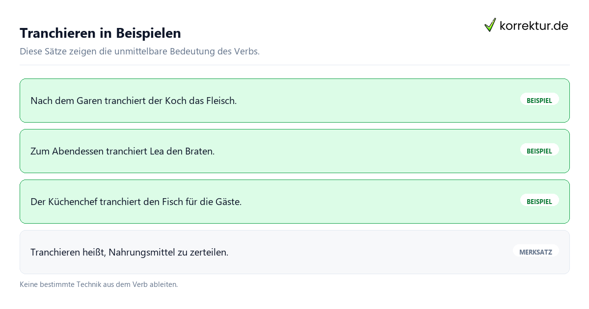 Tranchieren in Beispielen Was bedeutet tranchieren? Erklärung und Beispiele mit Beispielsätzen