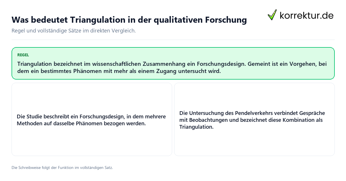 Konkrete Regel und vollständige Beispielsätze zu Was bedeutet Triangulation in der qualitativen Forschung