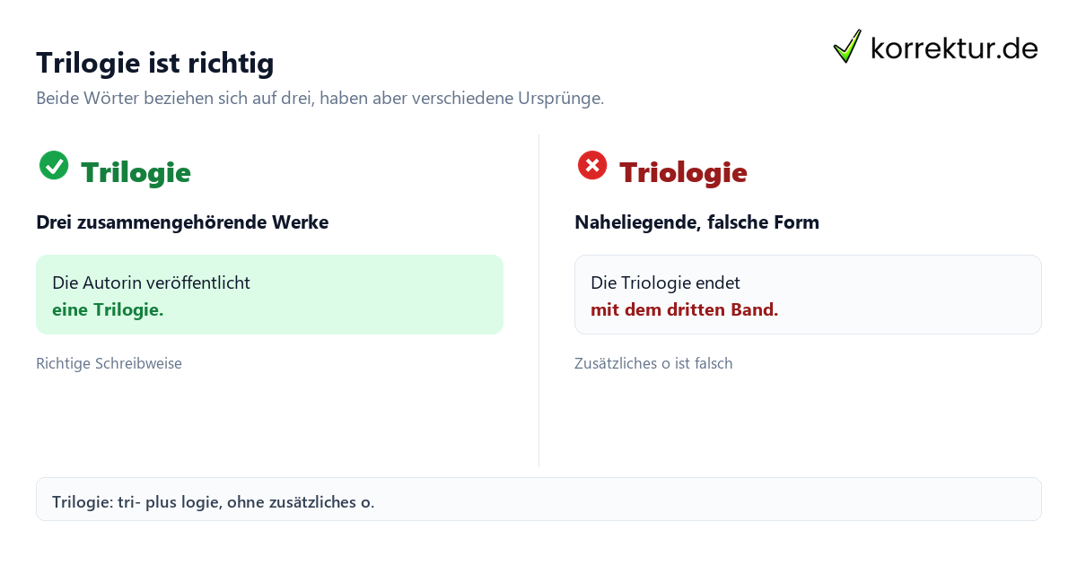 Trilogie ist richtig Triologie oder Trilogie: Was ist richtig? Vergleich der Schreibweisen