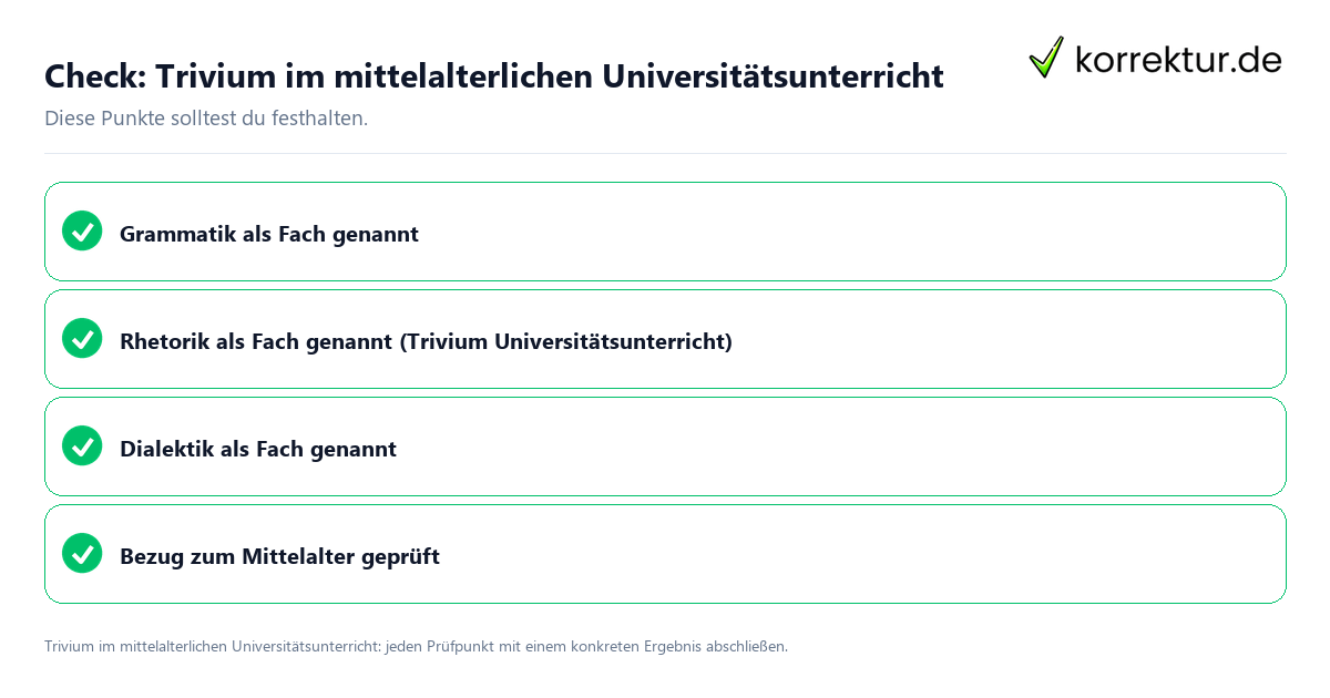 Trivium im mittelalterlichen Universitätsunterricht mit einer themenspezifischen Checkliste