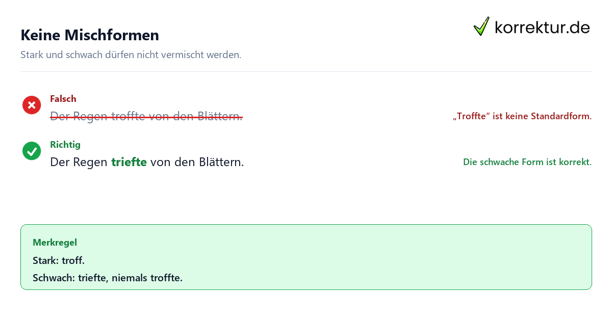 Keine Mischformen Troff oder triefte: Falsche Mischformen vermeiden