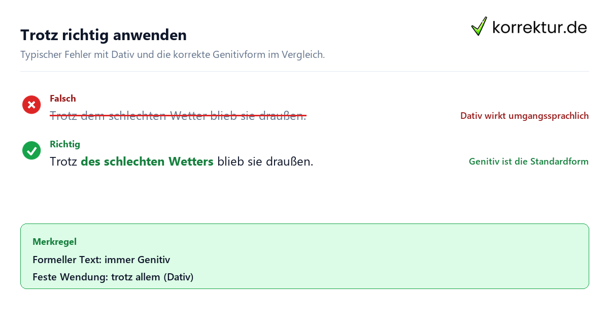 Trotz richtig anwenden Trotz Genitiv Beispiel: falscher Dativ und richtige Genitivform