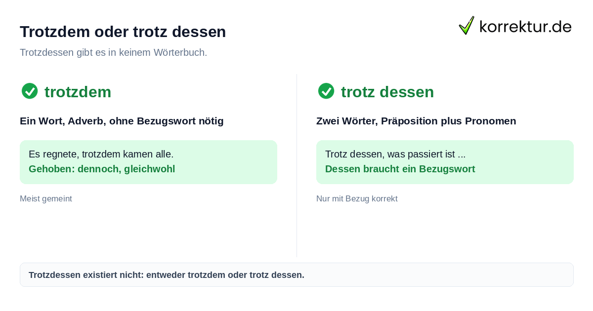 Trotzdessen oder trotz dessen richtig schreiben