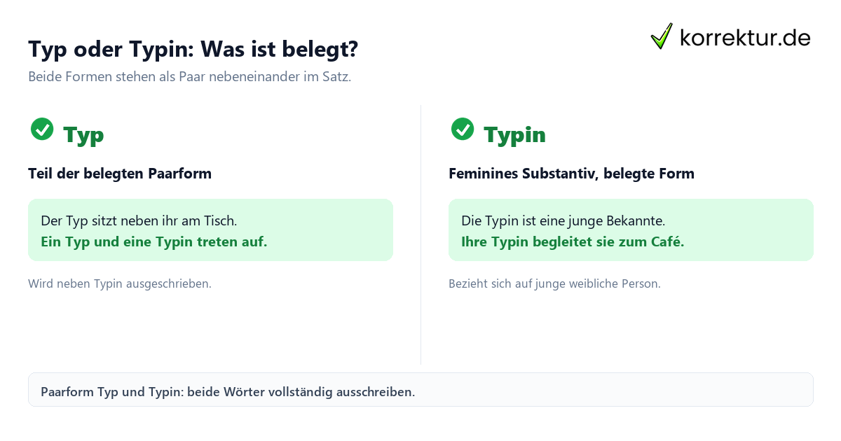Typ oder Typin: Was ist belegt? Typ und Typin gendern: belegte Paarform im Vergleich