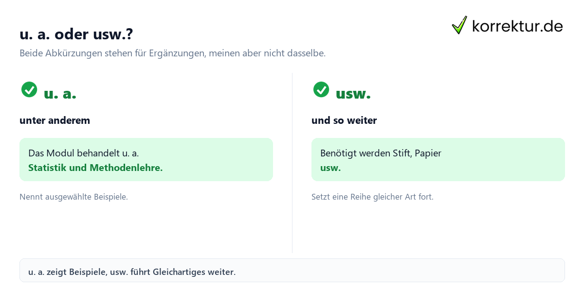 u. a. oder usw.? u. a. Bedeutung: Unterschied zwischen unter anderem und usw.