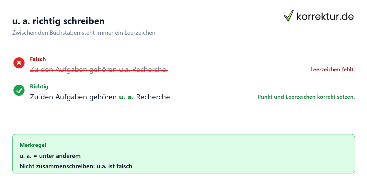 u. a. Bedeutung: korrekte Schreibweise mit Leerzeichen