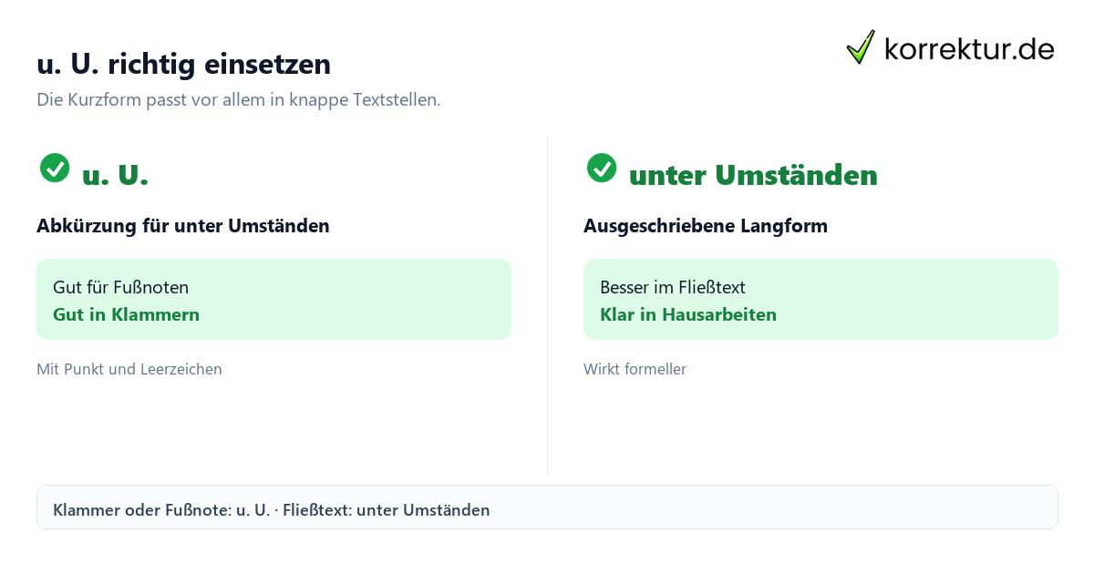 u. U. richtig einsetzen u. U. Bedeutung: Abkürzung und Langform im Vergleich