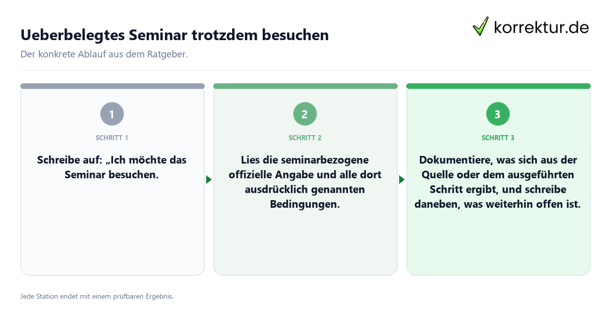 Ueberbelegtes Seminar trotzdem besuchen Konkrete Schritte zu Ueberbelegtes Seminar trotzdem besuchen