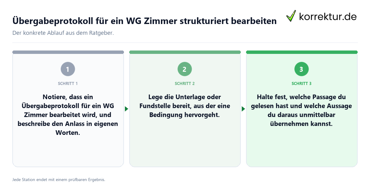 Konkrete Schritte zu Übergabeprotokoll für ein WG Zimmer strukturiert bearbeiten