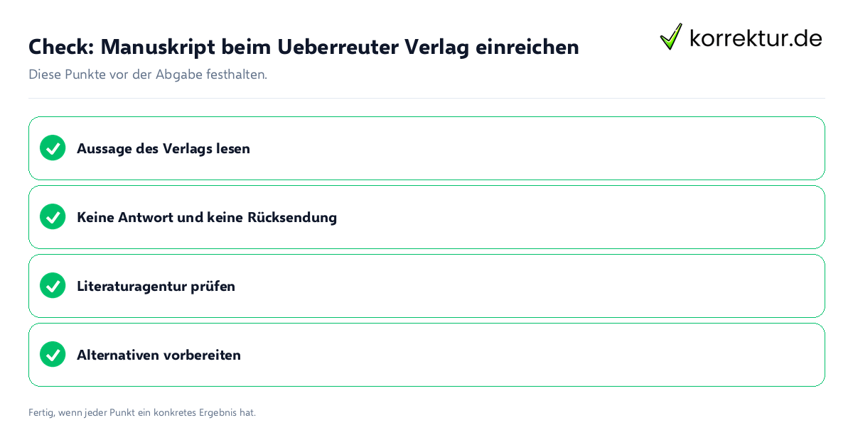 Check: Manuskript beim Ueberreuter Verlag einreichen Manuskript beim Ueberreuter Verlag einreichen: Prüfliste mit vier Punkten